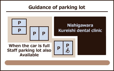 くれいし歯科西川原院駐車場