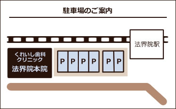 法界院本院診察時間