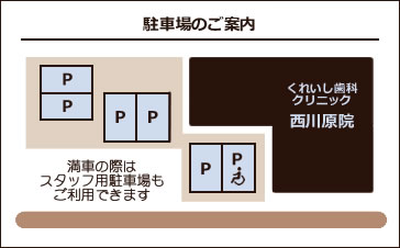 くれいし歯科西川原院マップ