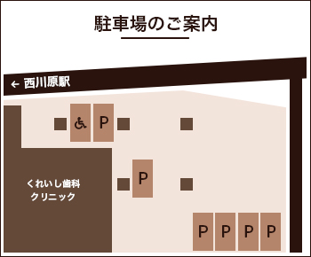 くれいし歯科西川原院マップ